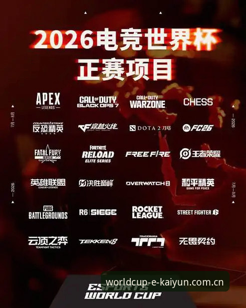 开云KAIYUN最新版本 开云KAIYUN最新版本2026世界杯APP正式上线:技术评测揭示全新观赛体验